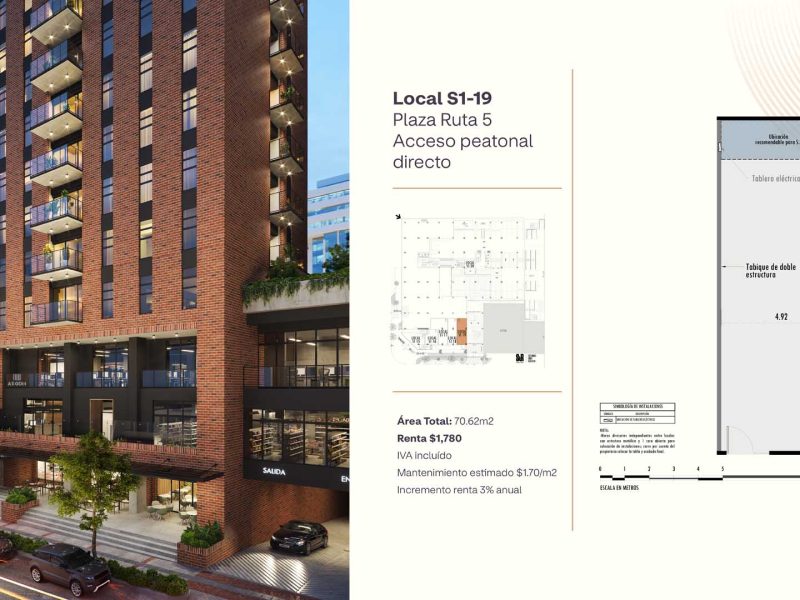 presentacion COMERCIOS - MODRA RENTA