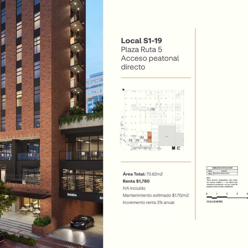 presentacion COMERCIOS - MODRA RENTA