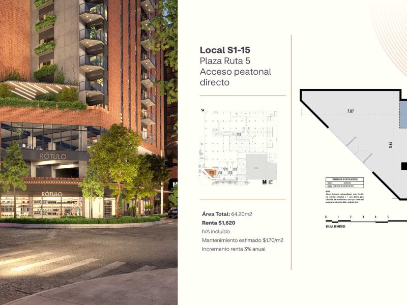 presentacion COMERCIOS - MODRA RENTA