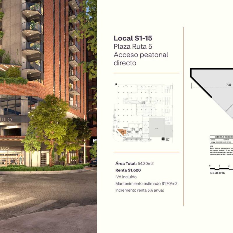 presentacion COMERCIOS - MODRA RENTA