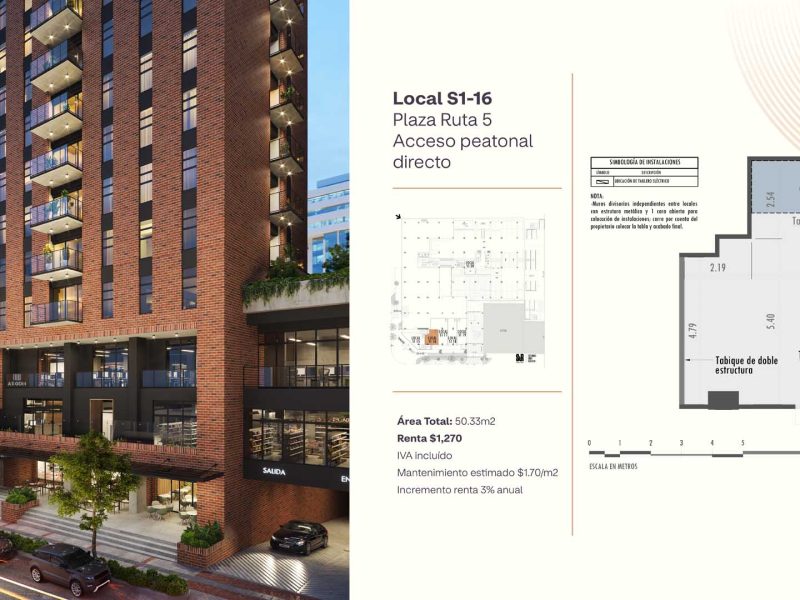 presentacion COMERCIOS - MODRA RENTA