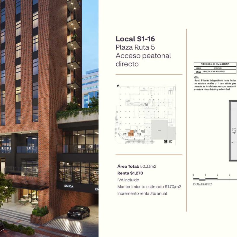 presentacion COMERCIOS - MODRA RENTA