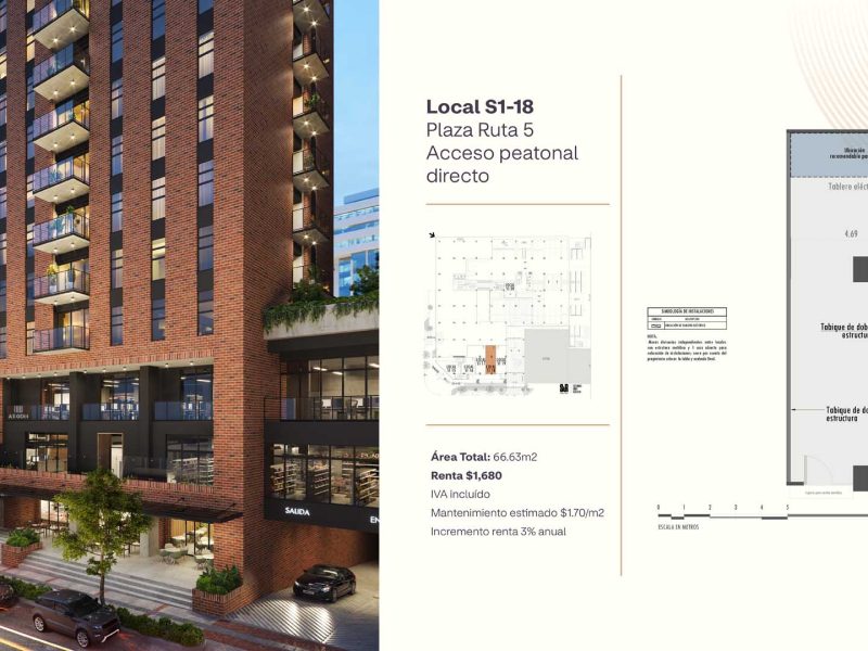 presentacion COMERCIOS - MODRA RENTA