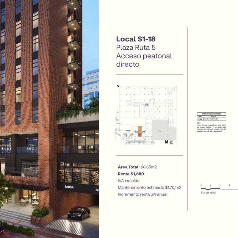 presentacion COMERCIOS - MODRA RENTA